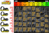 BLACKHOLE SUPER SOFT- 1:8 BUGGY - 2 PEZZI