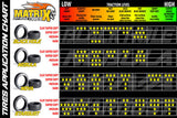 NOVA SUPER SOFT- 1:8 BUGGY - 2 PEZZI