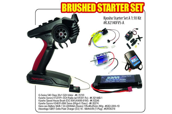 Kyosho Ricevitore Syncro – Ricambio Originale Per Modelli Radiocomandati, Ideale Per Crawler
